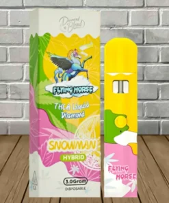 THCP LIQUID DIAMOND BLEND 3G - Image 3